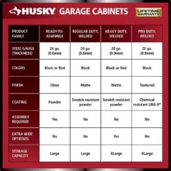 Husky 5-Piece Ready-to-Assemble Steel Garage Storage System In Black (72 In. W X 98 In. H X 24 In. D ) -Husky Shop black husky garage storage systems g07207st us 40 1000