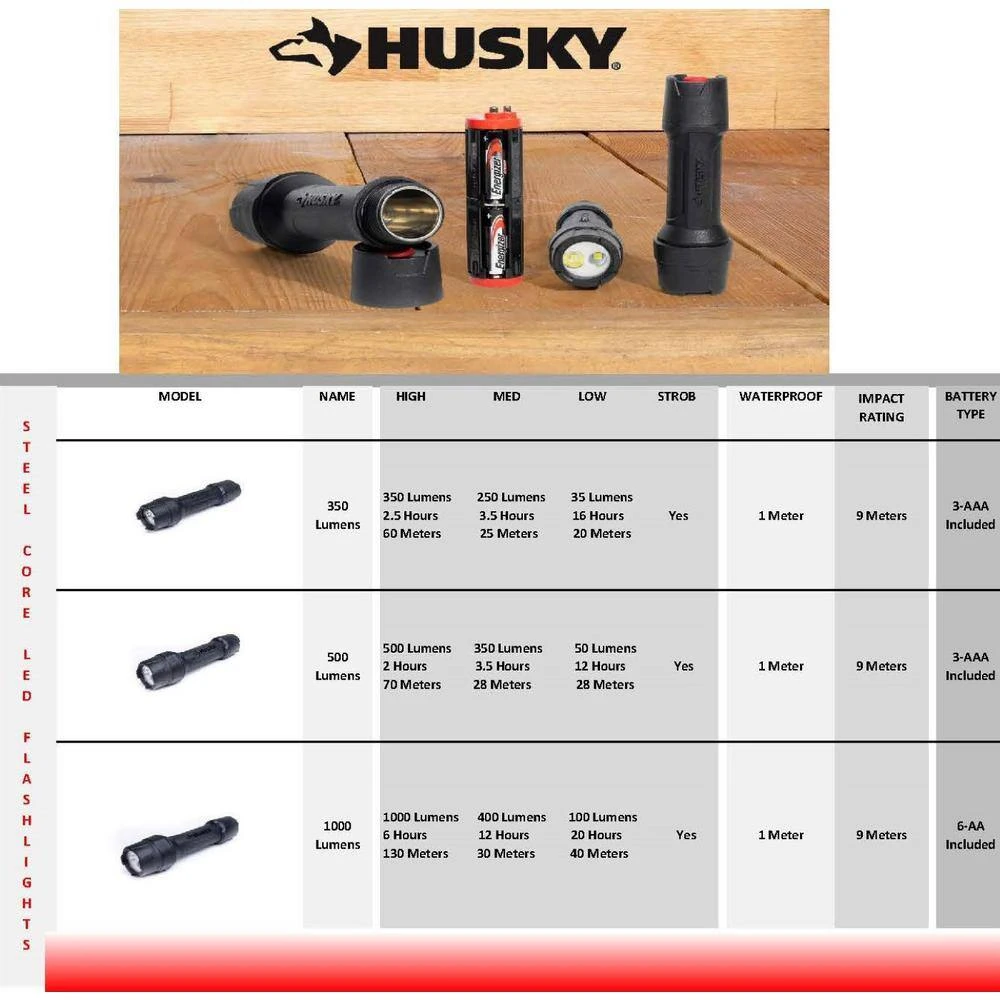 Husky 350 Lumens Tough Stainless Steel Core LED Flashlight 3 Husky 350 Lumens Tough Stainless Steel Core LED Flashlight - Image 3