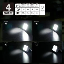 Husky 1200 Lumens Rechargeable Magnetic Utility Light (2-Pack ) -Husky Shop husky handheld spotlights 90836 40 1000