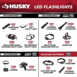 Husky 600 Lumens Dual Power Twist To Focus Rechargeable Headlight -Husky Shop husky headlamps 90709 d4 1000