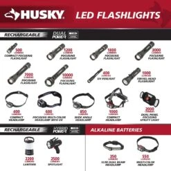 Husky 1000 Lumens Dual Power Compact Rechargeable Headlamp 23 Husky 1000 Lumens Dual Power Compact Rechargeable Headlamp -Husky Shop husky headlamps 91308 d4 1000