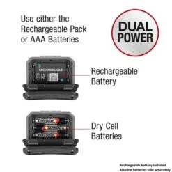 Husky 650 Lumens Dual-Power Broad Range LED Headlamp 7 Modes With USB Port And Rechargeable Battery 27 Husky 650 Lumens Dual-Power Broad Range LED Headlamp 7 Modes With USB Port And Rechargeable Battery -Husky Shop husky headlamps hsky650dphl 76 1000
