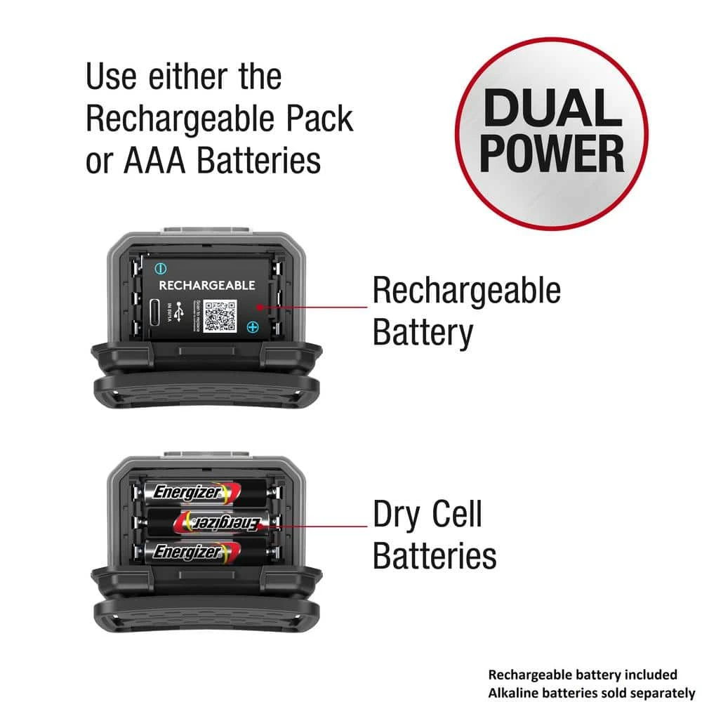 Husky 650 Lumens Dual-Power Broad Range LED Headlamp 7 Modes With USB Port And Rechargeable Battery 13 Husky 650 Lumens Dual-Power Broad Range LED Headlamp 7 Modes With USB Port And Rechargeable Battery - Image 13