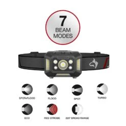 Husky 650 Lumens Dual-Power Broad Range LED Headlamp 7 Modes With USB Port And Rechargeable Battery 22 Husky 650 Lumens Dual-Power Broad Range LED Headlamp 7 Modes With USB Port And Rechargeable Battery -Husky Shop husky headlamps hsky650dphl c3 1000