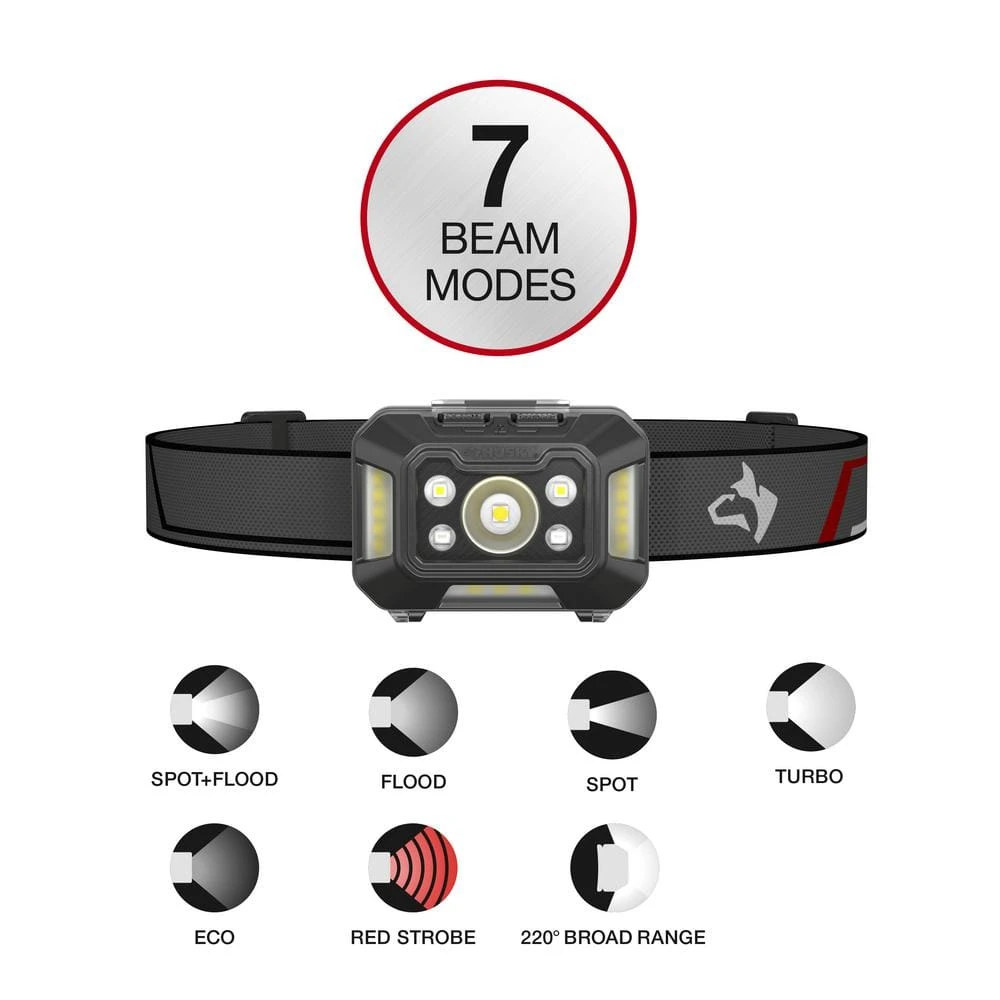 Husky 650 Lumens Dual-Power Broad Range LED Headlamp 7 Modes With USB Port And Rechargeable Battery 8 Husky 650 Lumens Dual-Power Broad Range LED Headlamp 7 Modes With USB Port And Rechargeable Battery - Image 8