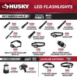 Husky 650 Lumens Dual-Power Broad Range LED Headlamp 7 Modes With USB Port And Rechargeable Battery 28 Husky 650 Lumens Dual-Power Broad Range LED Headlamp 7 Modes With USB Port And Rechargeable Battery -Husky Shop husky headlamps hsky650dphl d4 1000
