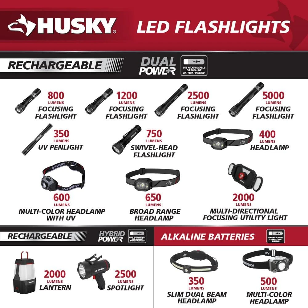 Husky 650 Lumens Dual-Power Broad Range LED Headlamp 7 Modes With USB Port And Rechargeable Battery 14 Husky 650 Lumens Dual-Power Broad Range LED Headlamp 7 Modes With USB Port And Rechargeable Battery - Image 14