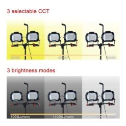 Husky 20,000 Lumen Two-Head Corded LED Work Light With Tripod -Husky Shop husky jobsite lighting 7903805012 1f 1000