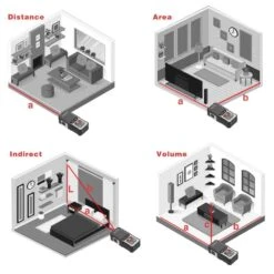 Husky 65 Ft. Laser Distance Measure 13 Husky 65 Ft. Laser Distance Measure -Husky Shop husky laser distance measurer 90961 31 1000