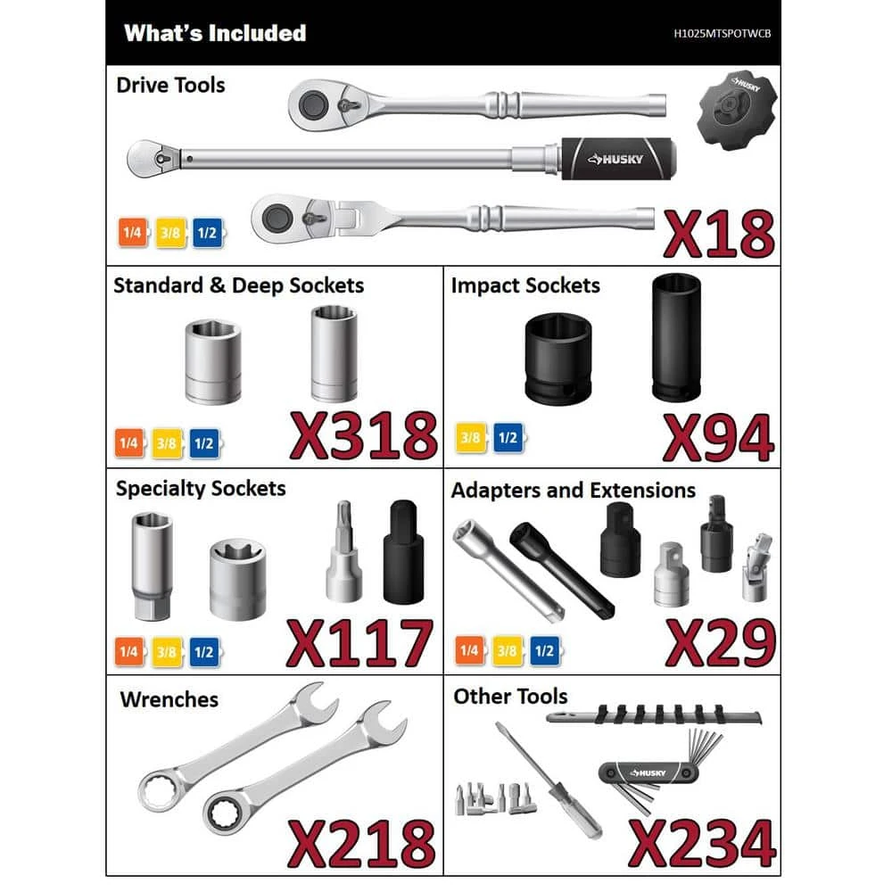 Husky 1/4 In., 3/8 In., And 1/2 In. Drive SAE/Metric Shallow And Deep Mechanics Tools Set With Torque Wrenches (1028-Piece) 2 Husky 1/4 In., 3/8 In., And 1/2 In. Drive SAE/Metric Shallow And Deep Mechanics Tools Set With Torque Wrenches (1028-Piece) - Image 2