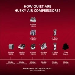 Husky 8 Gal. 150 PSI Electric Oil-Free Quiet Workshop Air Compressor In Sound Insulated Cabinet With 2-Quick Couplers 17 Husky 8 Gal. 150 PSI Electric Oil-Free Quiet Workshop Air Compressor In Sound Insulated Cabinet With 2-Quick Couplers -Husky Shop husky portable air compressors 3340841 1d 1000
