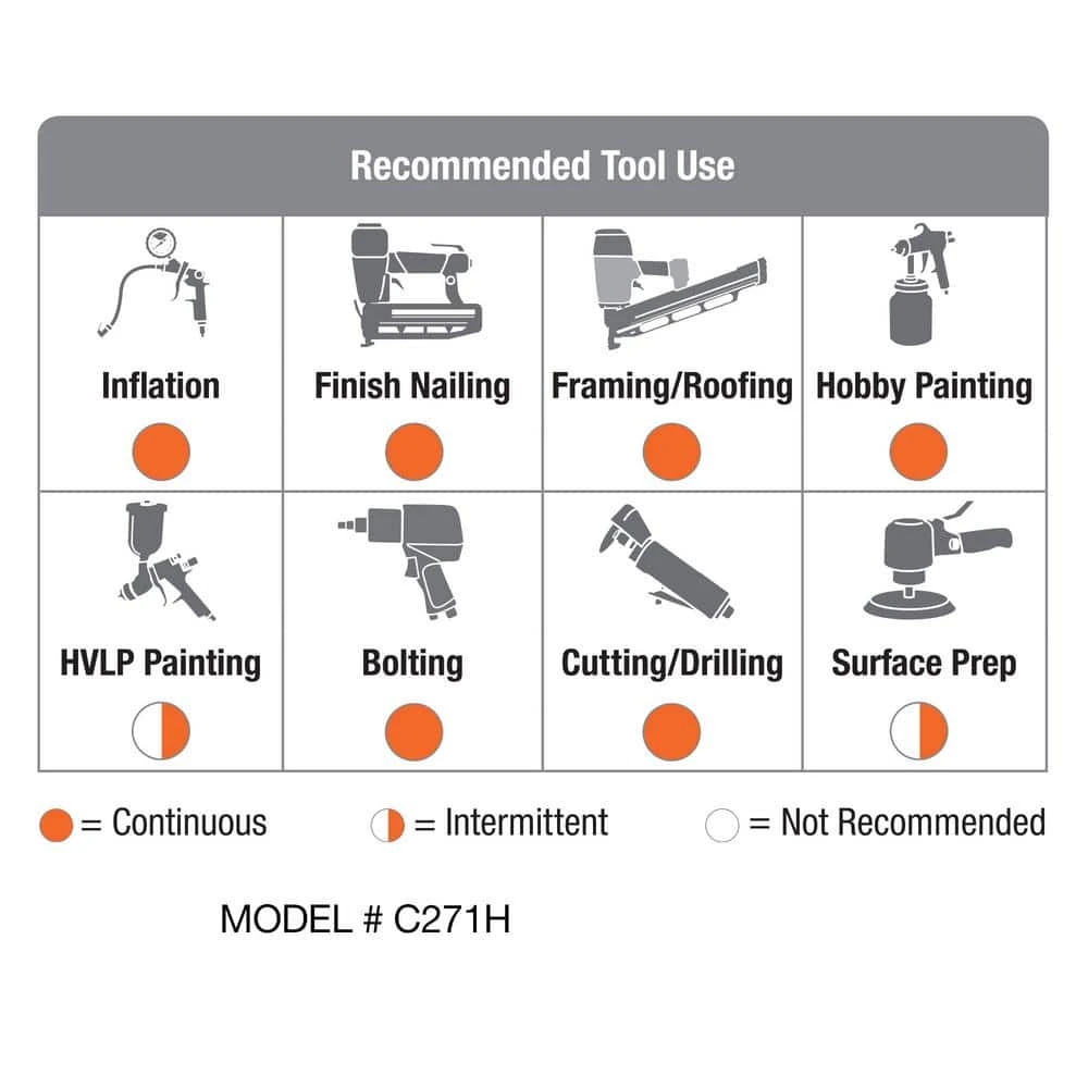 Husky 27 Gal. 200 PSI Oil Free Portable Vertical Electric Air Compressor 13 Husky 27 Gal. 200 PSI Oil Free Portable Vertical Electric Air Compressor - Image 13