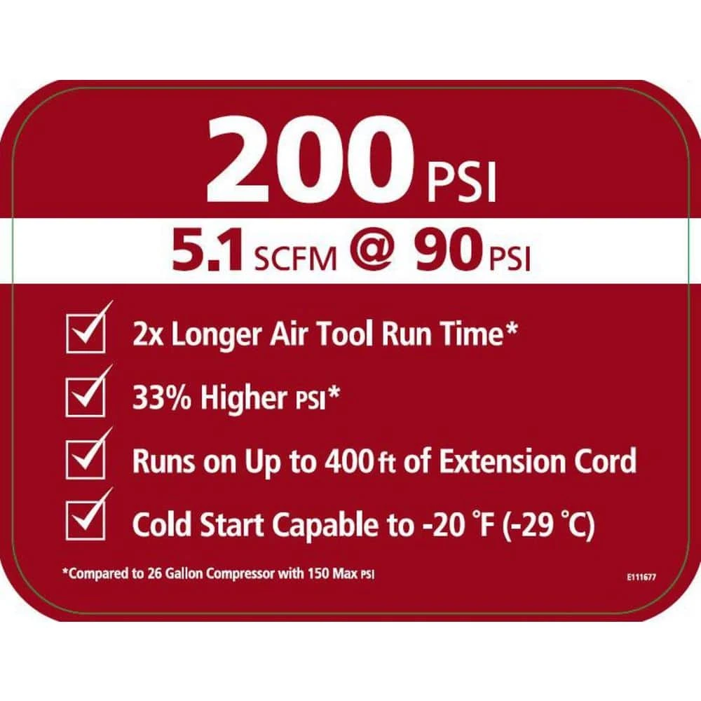Husky 27 Gal. 200 PSI Oil Free Portable Vertical Electric Air Compressor 2 Husky 27 Gal. 200 PSI Oil Free Portable Vertical Electric Air Compressor - Image 2