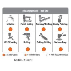Husky 80 Gal. 3-Cylinder Single Stage Electric Air Compressor -Husky Shop husky stationary air compressors c801h 40 1000