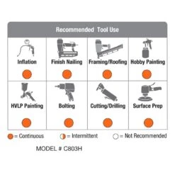 Husky 80 Gal. 2-Stage Stationary Electric Air Compressor -Husky Shop husky stationary air compressors c803h 44 1000