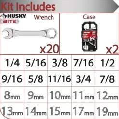 Husky BITE SAE And Metric Combination Wrench Set (20-Piece) -Husky Shop husky wrench sets hbcw20xlsmcb 40 1000